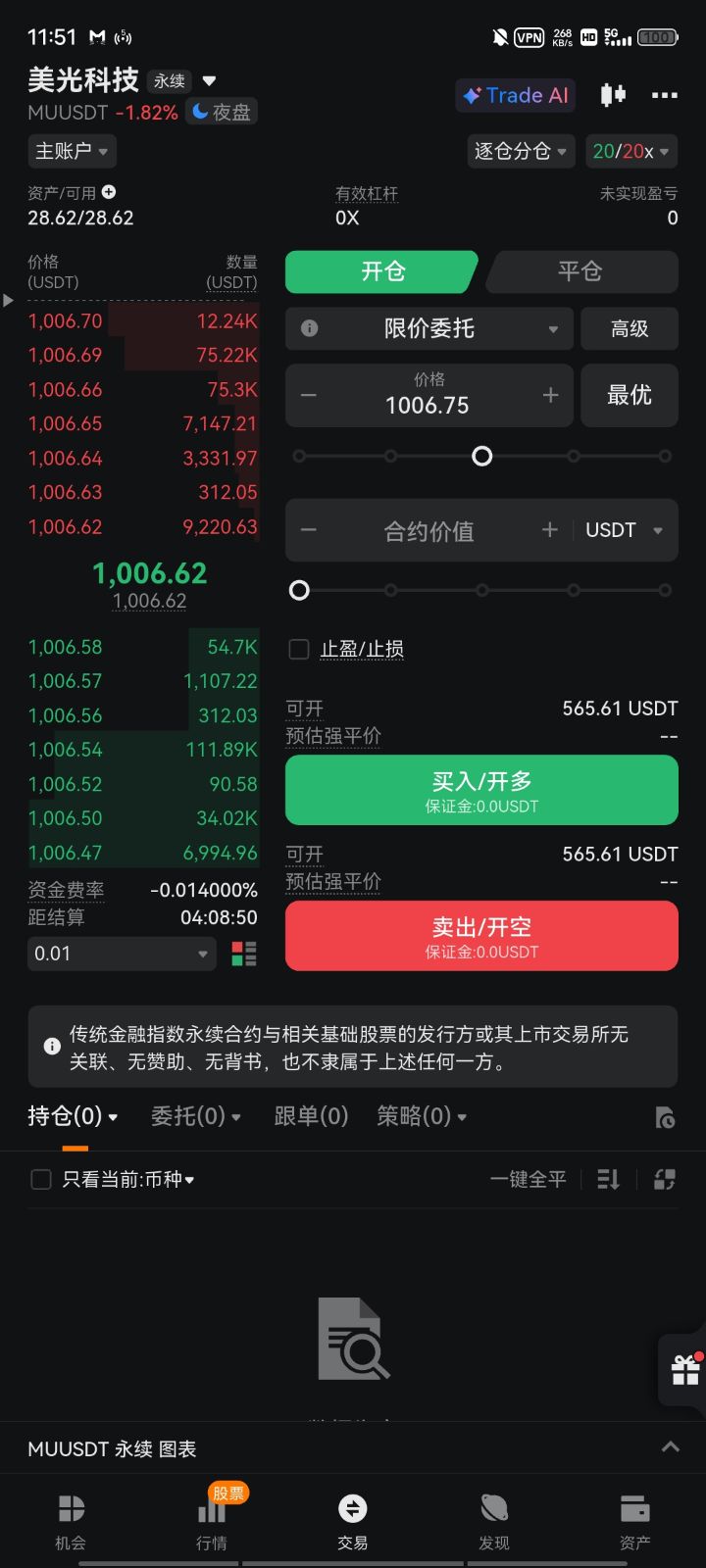MUUSDT — 组合指标下单